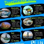 Economical Golfing Excursion Deals