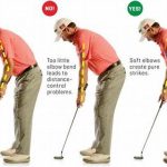 Ideal Golf Settings For Functions