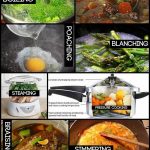 “simple Cooking Techniques For Beginners”