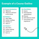 Best Entry-level Courses Online