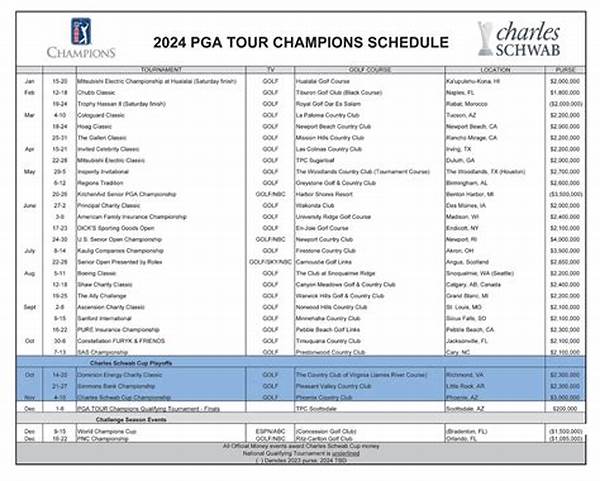 Purchase Pga Tour Tickets