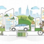 Sustainable Transportation Initiatives In London