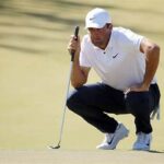 Weekend Golfers’ Top-rated Gear
