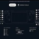 Efficient Gameplay Through Optimized Layout