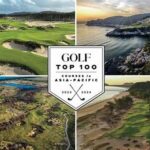 Top Golf Courses Around World