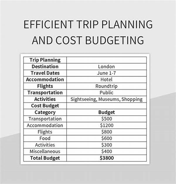 Cost-efficient Golf Trip Planning