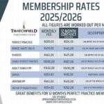 Affordable Rates For Club Memberships