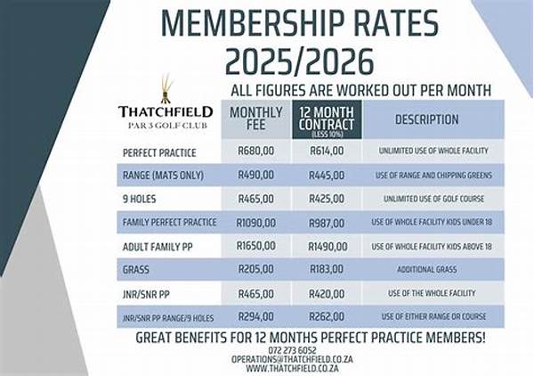 Affordable Rates For Club Memberships