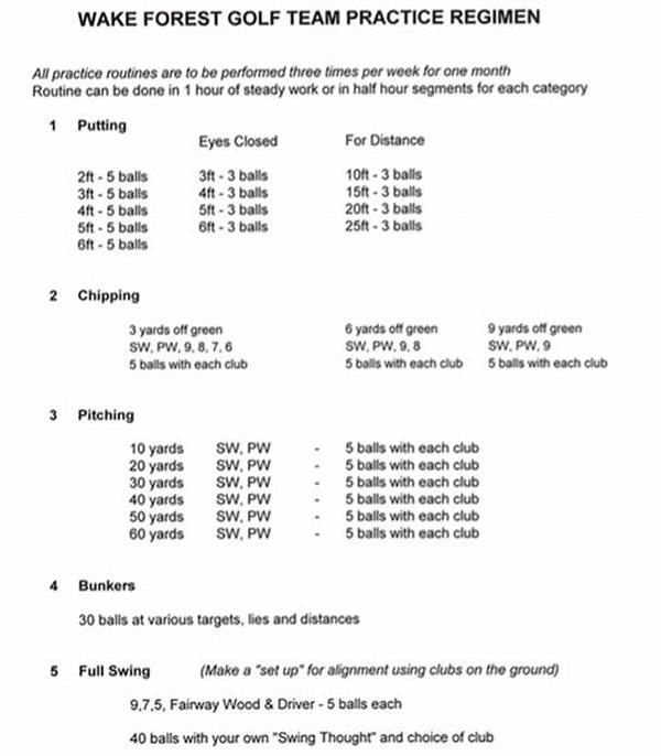 Golf Practice Regimen Guide