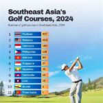 Golf Tourism Highlights Southeast Asia