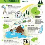 Tips For Golfing With Your Pet