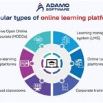 User-friendly Online Learning Platforms