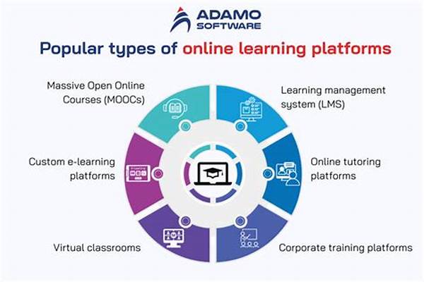 User-friendly Online Learning Platforms