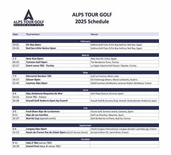 Specialized Golf Excursions In The Alps