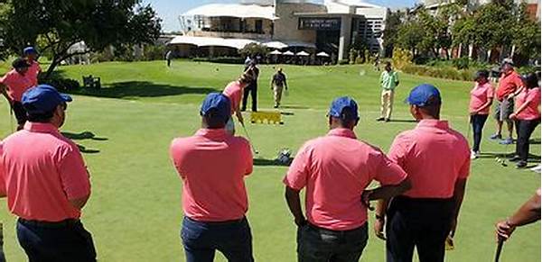 Team Building Golf Experiences