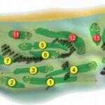 Barrier-free Golfing Facilities Layout