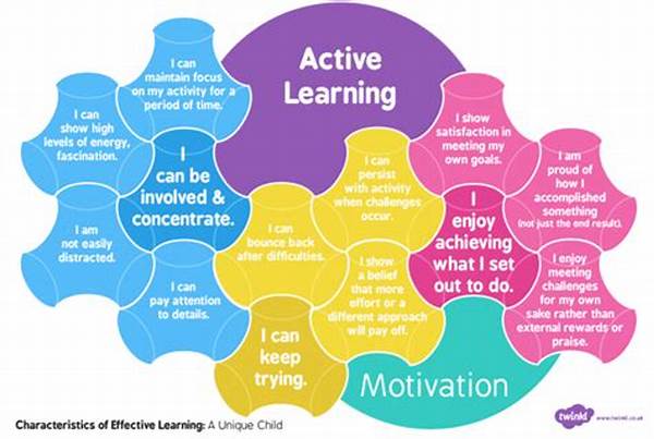 Promoting Active Learning In Golf