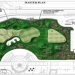 Changes In Golf Course Architecture