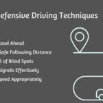 Effective Driving Accuracy Techniques