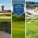 Top-rated Worldwide Golf Courses