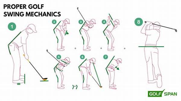 Analyzing Golf Swing Mechanics