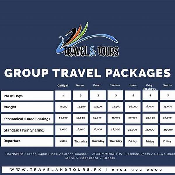 Group Golf Travel Packages