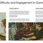 Balancing Difficulty And Playability